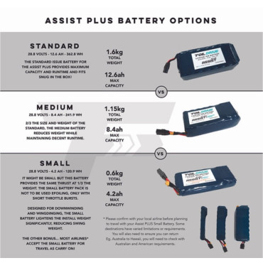 Foil Drive PLUS Airline Travel Battery Bundle